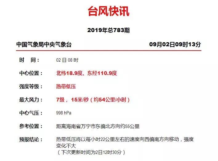 海南停航停运最新消息,停航停运最新消息海口