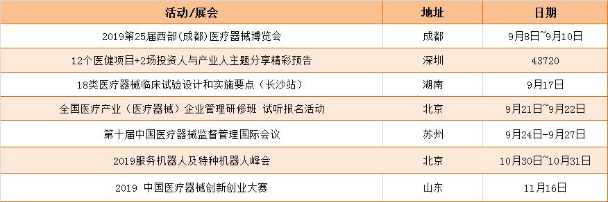 医用耗材阳光监管平台,江苏省医用耗材阳光采购监督平台