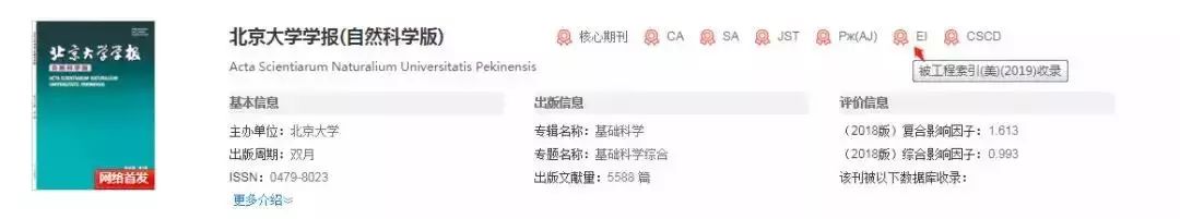 期刊分级是什么级别,如何辨别学术期刊级别