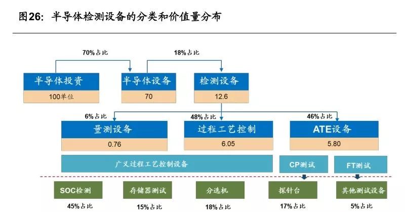 苹果为什么不用京东方的oled,京东方oled屏幕获苹果认可