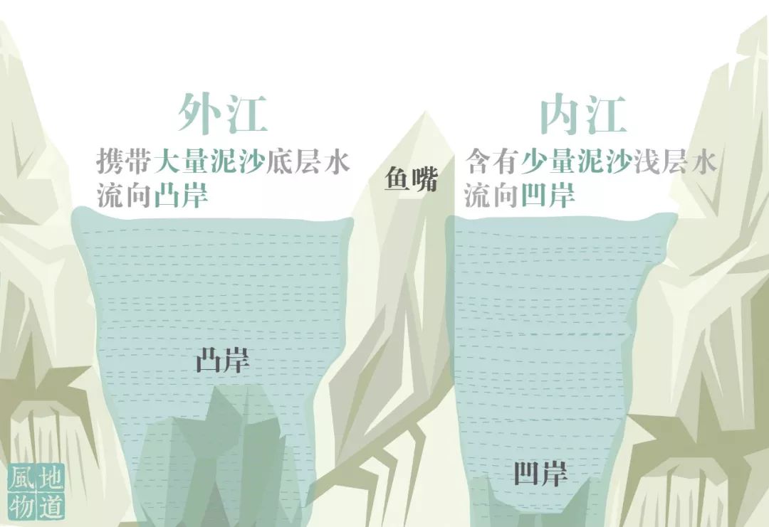 都江堰为什么能保留至今,四川还靠都江堰吗