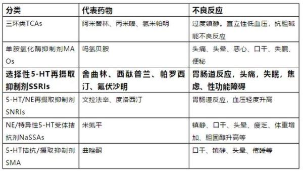 产后抑郁是矫情吗,产后抑郁不是矫情