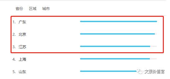 盲盒经济背后风险值得警惕,对于盲盒经济你怎么看
