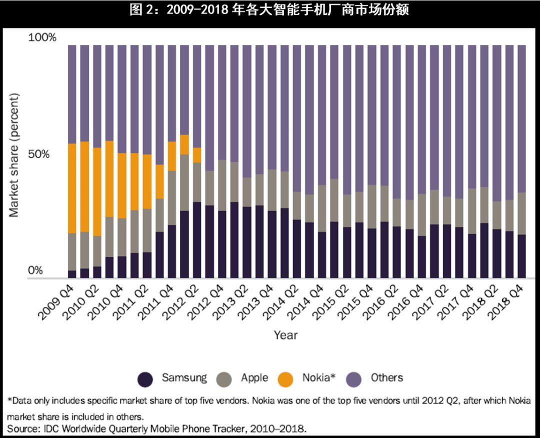 熊彼特的创新概念包括什么,熊彼特经济发展理论需要完善吗