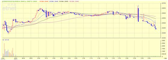 港交所停止镍交易意味着什么,港交所暂停交易对未来的影响