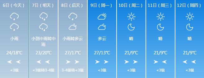 吉林台风玲玲,吉林台风最近走向
