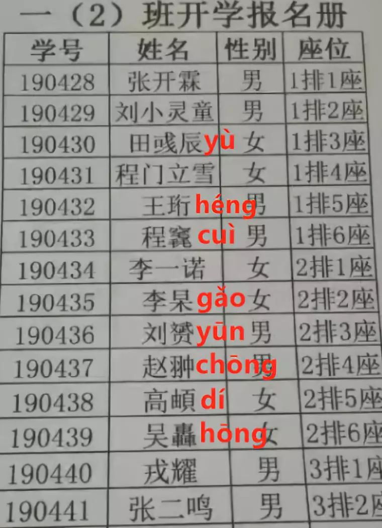 90后被00后定义,90后已经被00后叫阿姨了