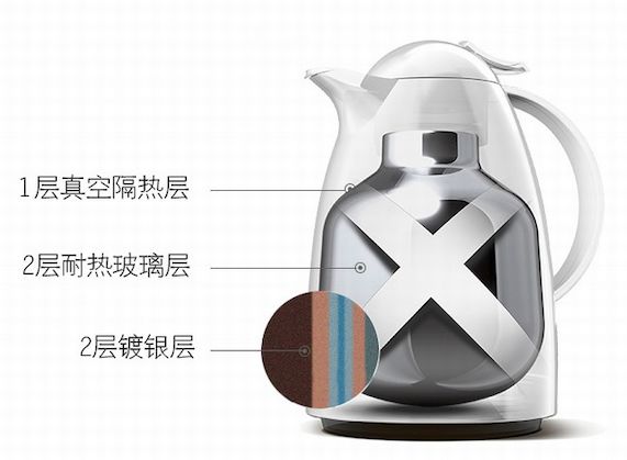 提前购|这些早晚都要买的刚需好物，居然有不要钱白拿的机会