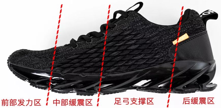 百元以内减震最好的运动鞋,减震最好的运动鞋