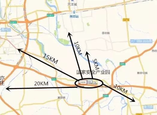 燕郊的升值空间,燕郊利好最新消息