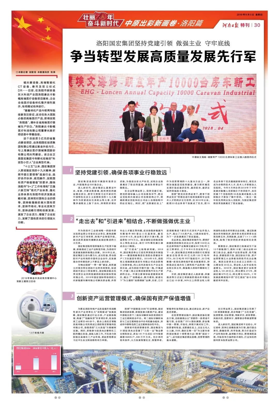 洛阳国宏集团国资公司,洛阳国宏控股集团的公告