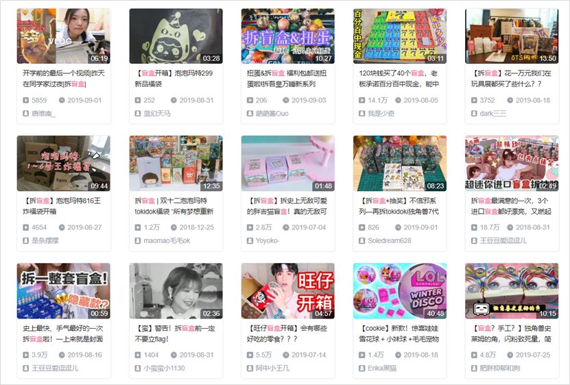 盲盒为什么让年轻人上瘾,盲盒为何会让年轻人上瘾