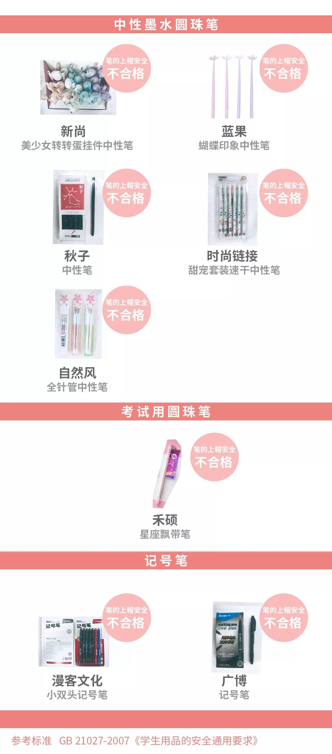 笔帽上的小孔能救命吗,笔盖孔为什么也叫救命孔