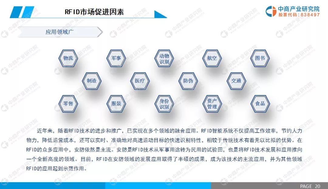 rfid技术行业发展前景,2021rfid电子标签技术发展前景