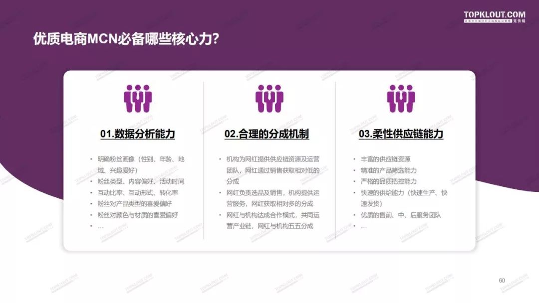 2019网红电商生态白皮书,2024电商新生态品牌增长峰会回放