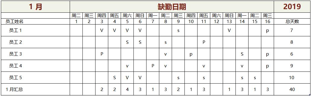 最简单员工考勤表模板制作方法,员工考勤模板图片