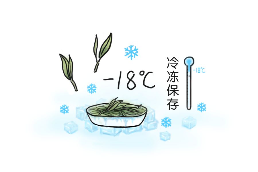 奶茶放冰箱冷藏2天还能喝吗,奶茶放冷藏第二天还能喝吗