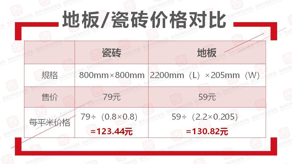 导购技巧顾客嫌贵的9大应对方法,品牌男装店顾客嫌贵讲价应对话术