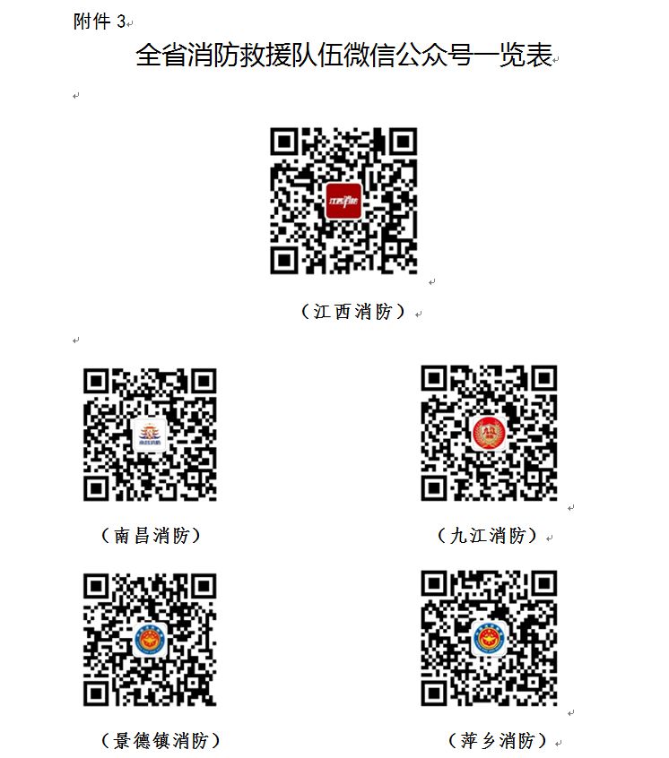 月薪8000深圳招消防员,江西专职消防员招聘工资1万