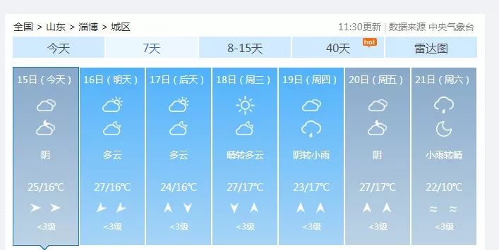 秋裤最新消息,秋裤多地降温10度