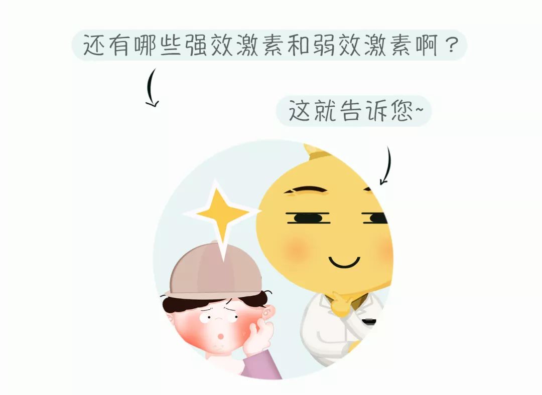 药膏里含有激素会造成激素脸吗,外用激素多久会患上激素脸