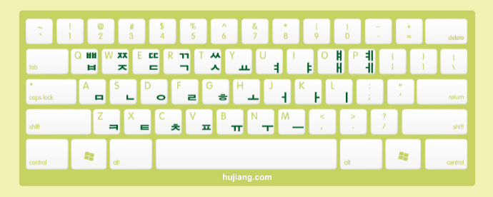 如何打字打出韩语,韩语输入法怎么打字