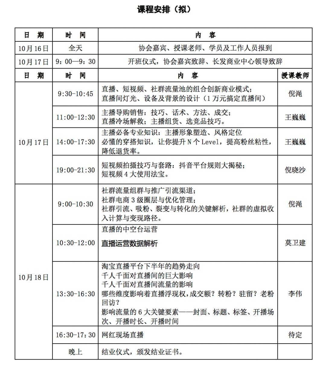直播3个小时销售额,直播销售1个亿能赚多少