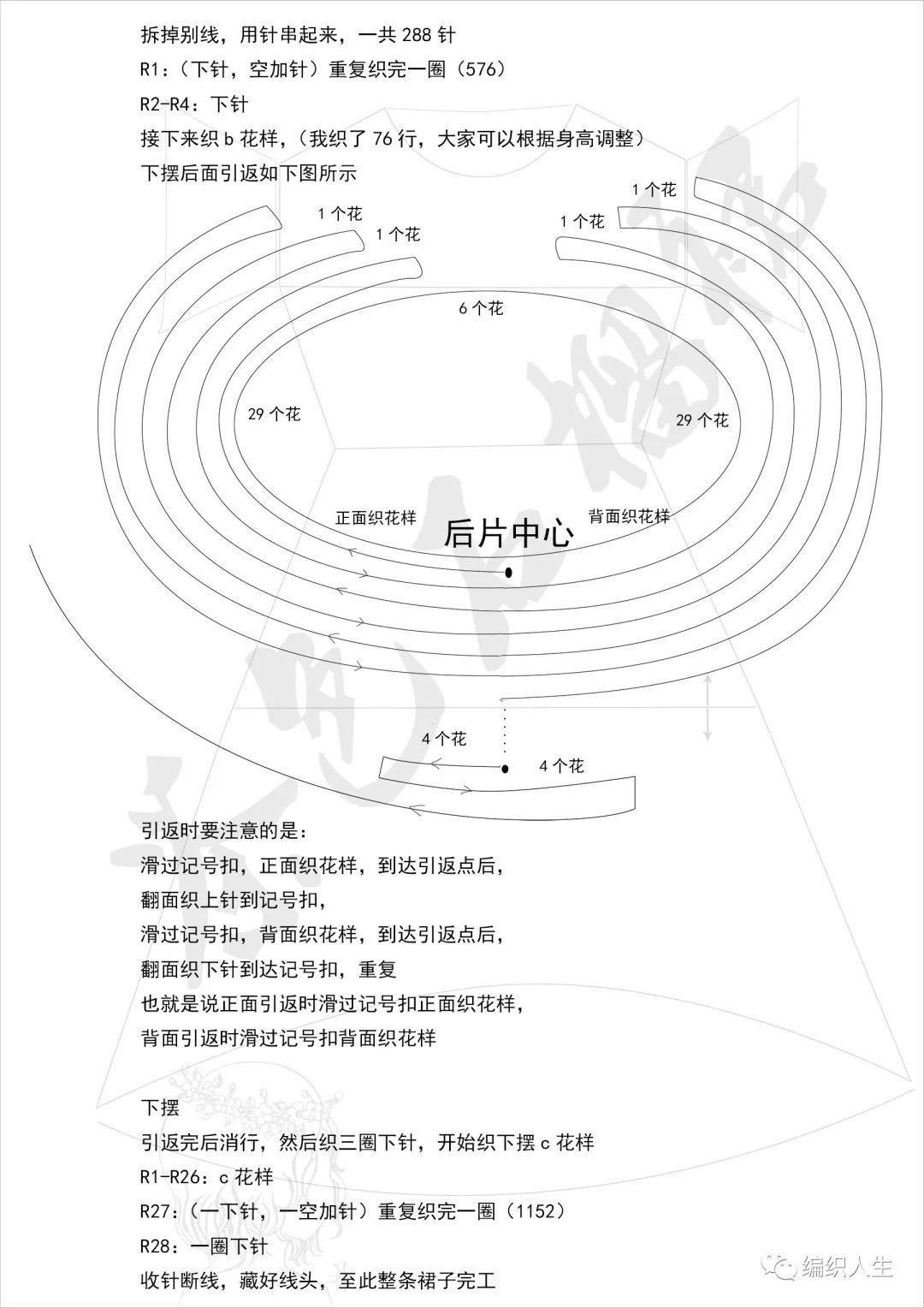 红酒：前短后长的女士棒针蝴蝶袖蕾丝长裙（附图解）