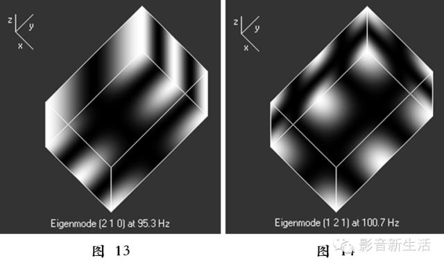 超低音音箱很重要吗,超低音音箱怎么调