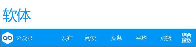 微信年度影响力,微信2023影响力报告