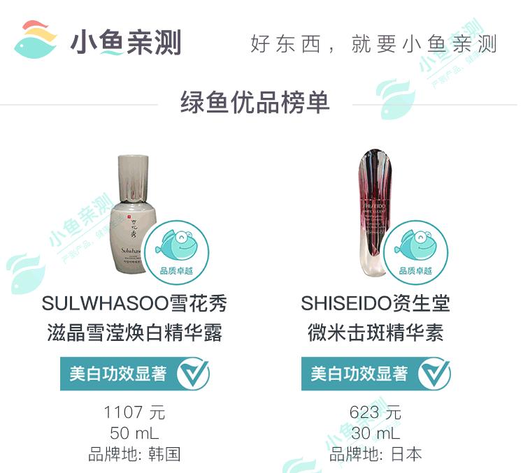 小鱼亲测靠谱吗,小鱼亲测权威度