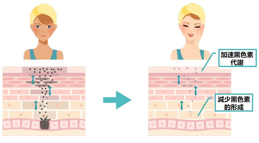 小鱼亲测靠谱吗,小鱼亲测权威度