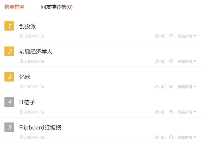 经济资讯app排行榜,2019财经资讯app