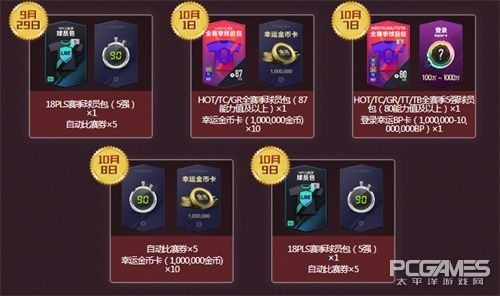 fifaonline4198月卡,fifaonline499月卡