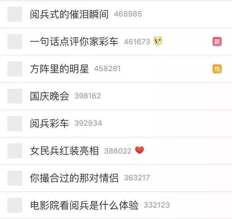 主持人累到吸氧，7万只鸽子是借的……阅兵幕后同样让人特别激动