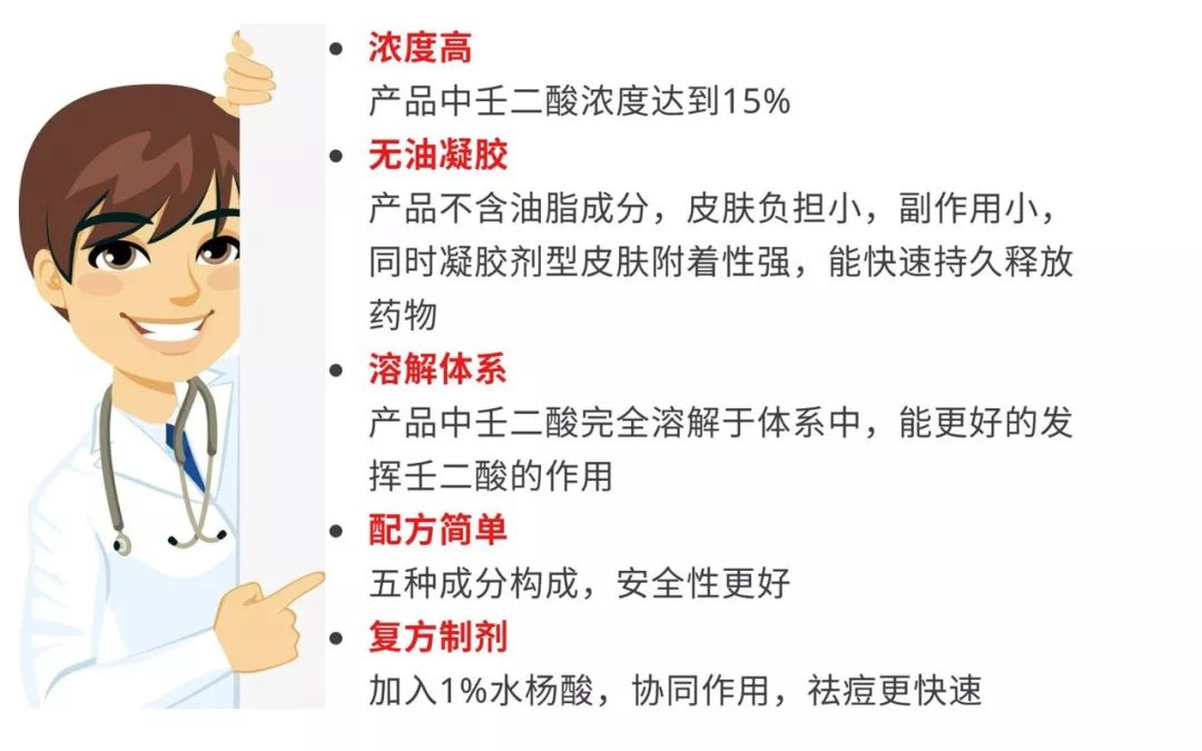 哪个牌子的壬二酸凝胶好,首博尔壬二酸清痘凝胶副作用
