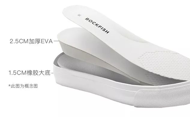 凯特王妃同款帆布鞋,梅根王妃穿什么鞋好看