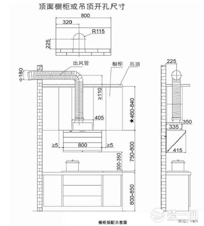 关于油烟机的介绍,关于油烟机讲解
