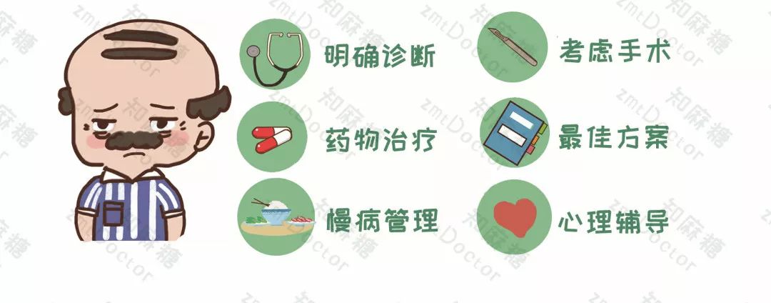 世界镇痛日摆脱疼痛杜绝亚健康,世界镇痛日主题