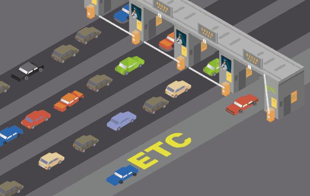 福建高速etc扣费异常,etc扣费失败怎么解决