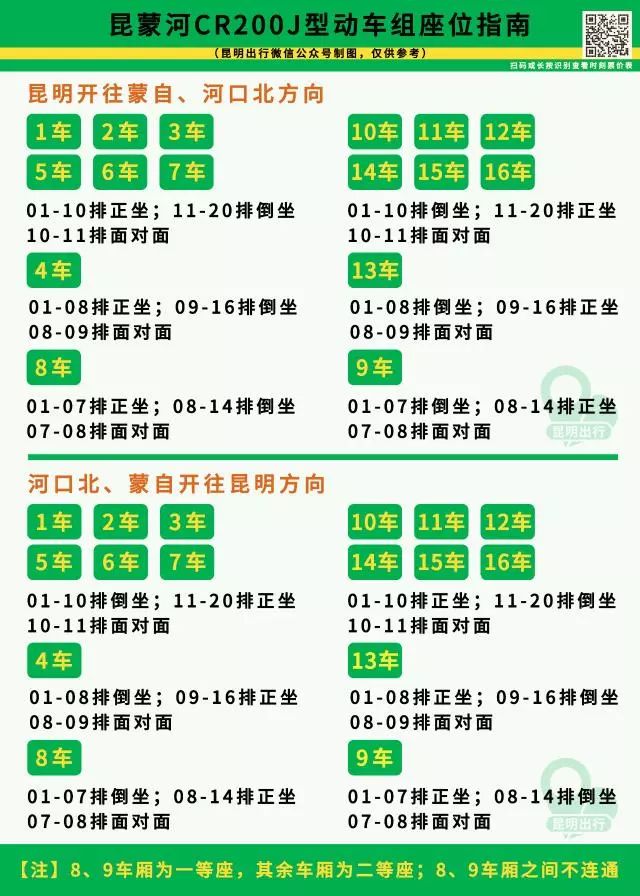 昆玉河铁路动车时刻表,昆玉河火车开通时间