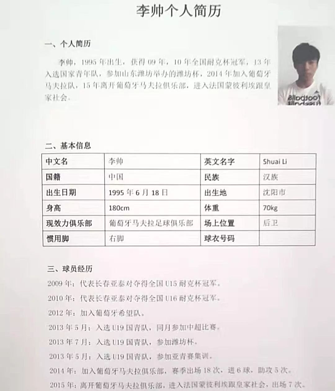 大连一方李帅近况,大连一方李帅夺冠