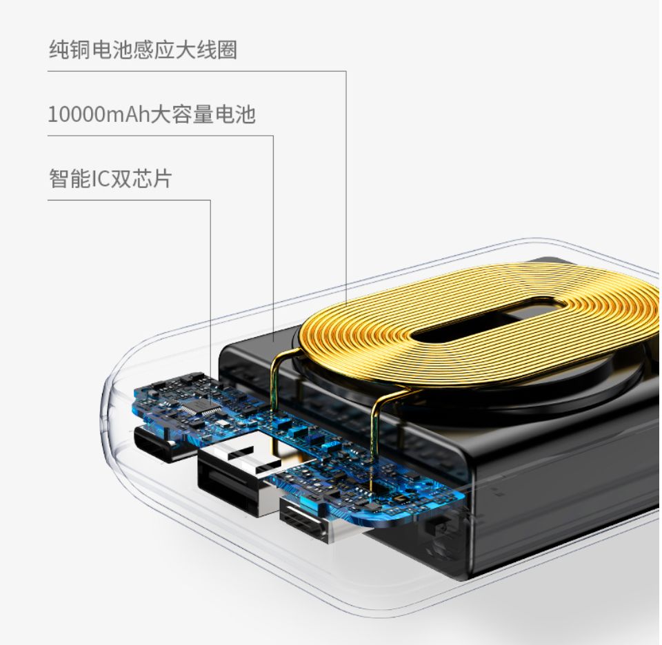 适合mini的磁吸充电宝,迷你无线磁吸充电宝多功能快充