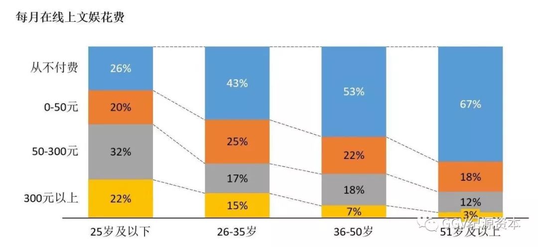 下沉市场最新洞察内容是什么,下沉市场走访观察