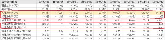 河南首富牧原股份,牧原股份捐1亿
