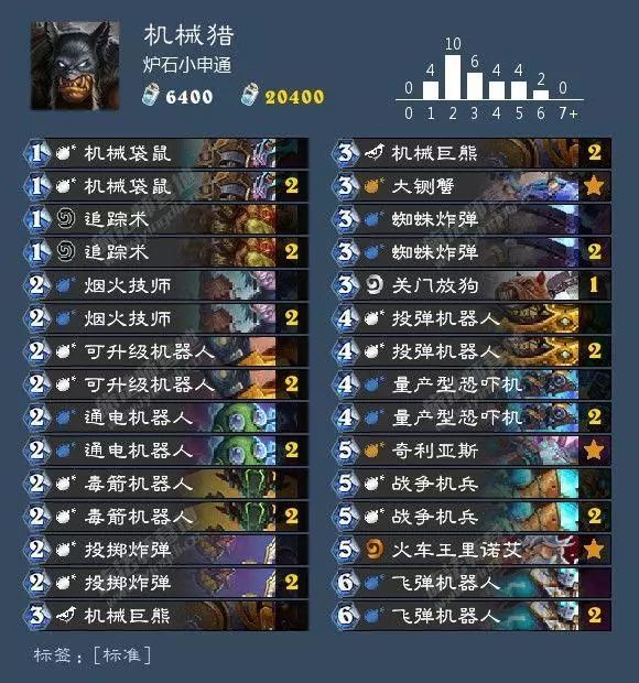 狂野炉石德鲁伊卡组推荐,狂野回归卡组