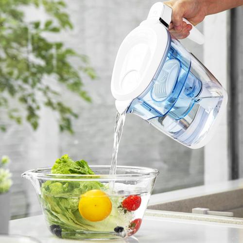 饮水安全,净水器健康饮水知识讲解