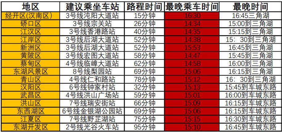 湖北军运会开幕式完整视频,2019军运会开幕式视频