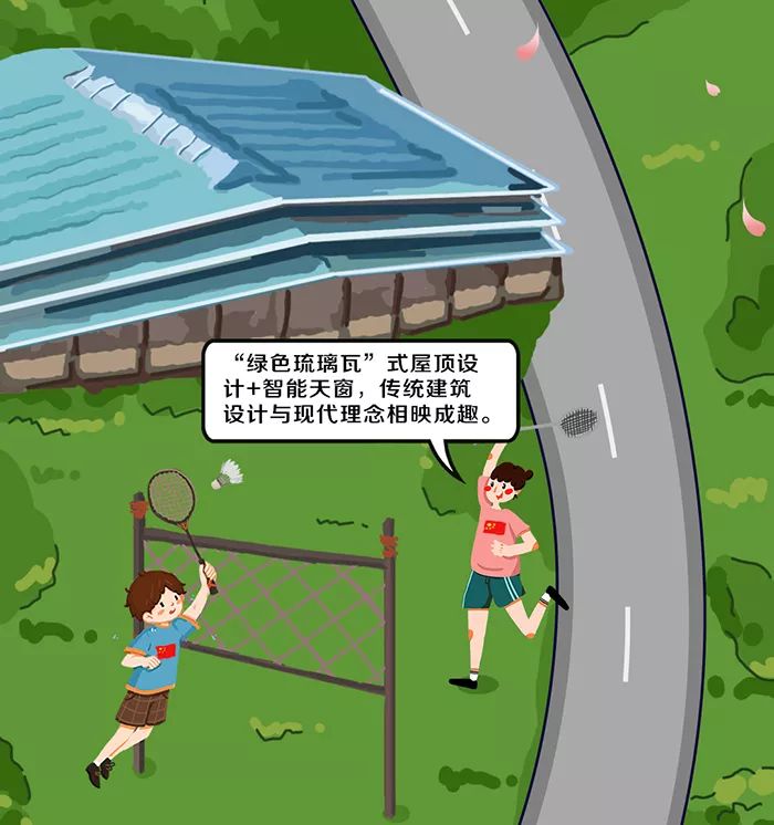 黑科技全景地图,黑科技全景视觉