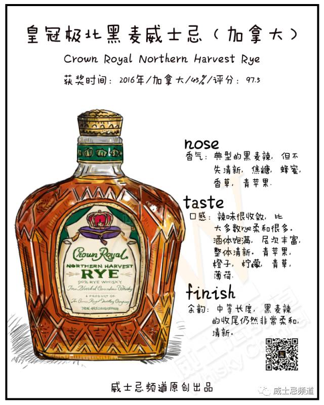 2020威士忌圣经获奖全名单，眼镜要掉一地吗？（文末有福利）